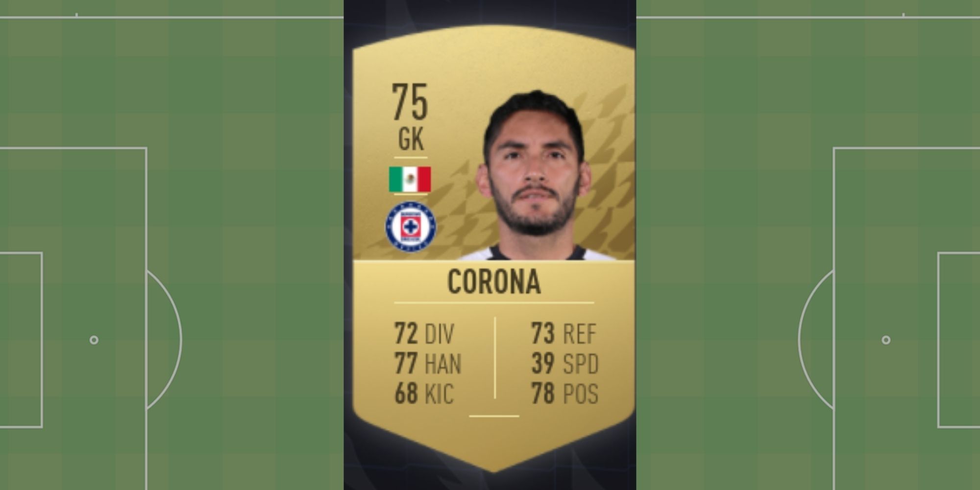 Jose de Jesus Corona's FUT card in FIFA 22.
