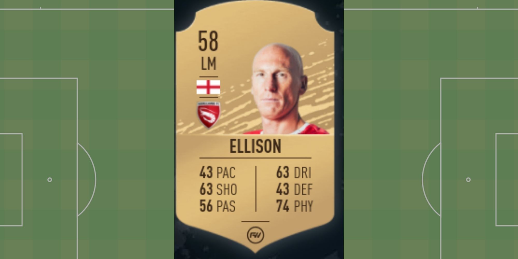 An image of Kevin Ellison's FUT card on FIFA 22.