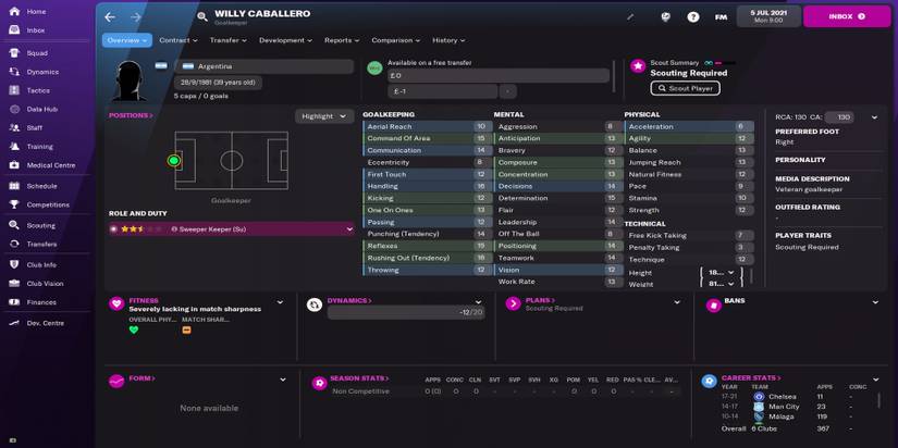 caballero player details