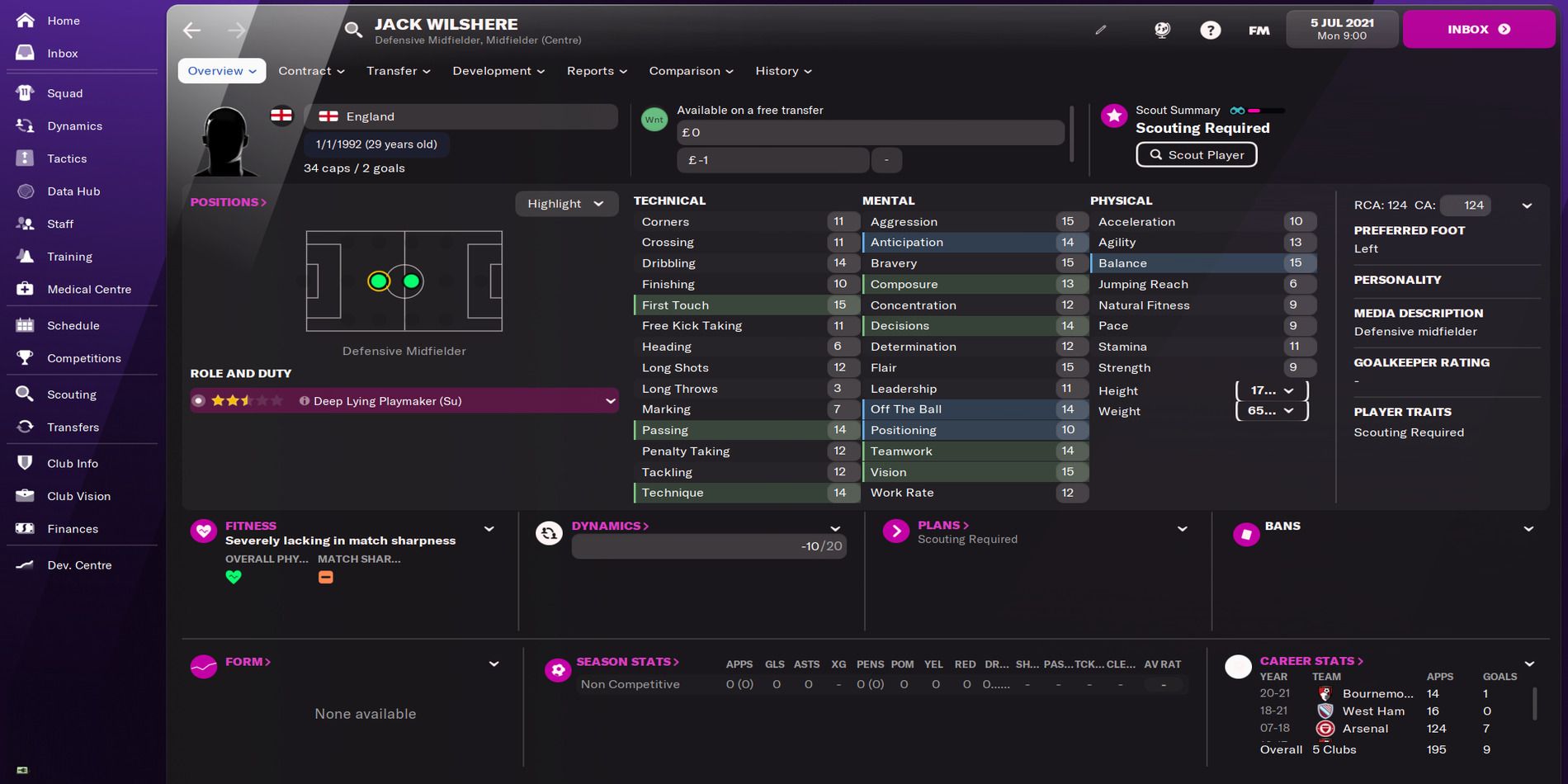football manager 2015 best free players