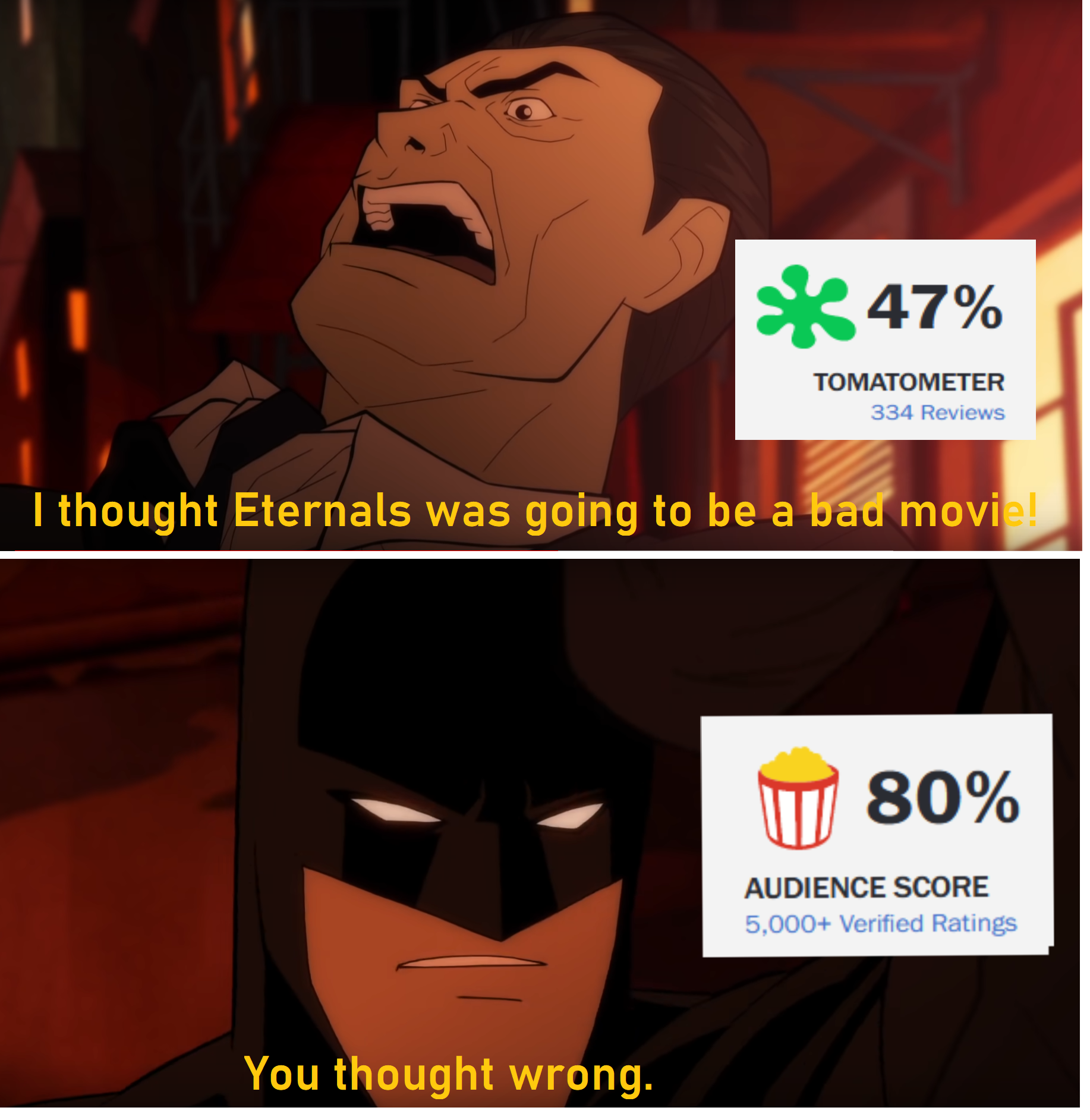 You thought wrong meme with Eternals Rotten Tomatoes score