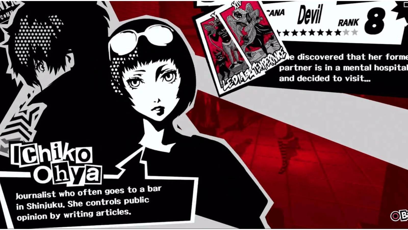 Ichiko Ohya's confidant profile. 