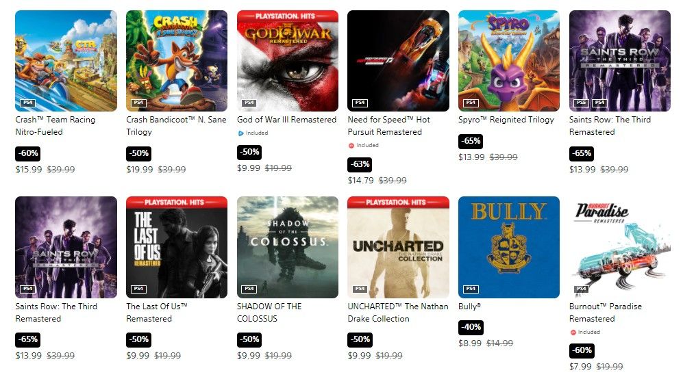 Ps4 retro clearance sale