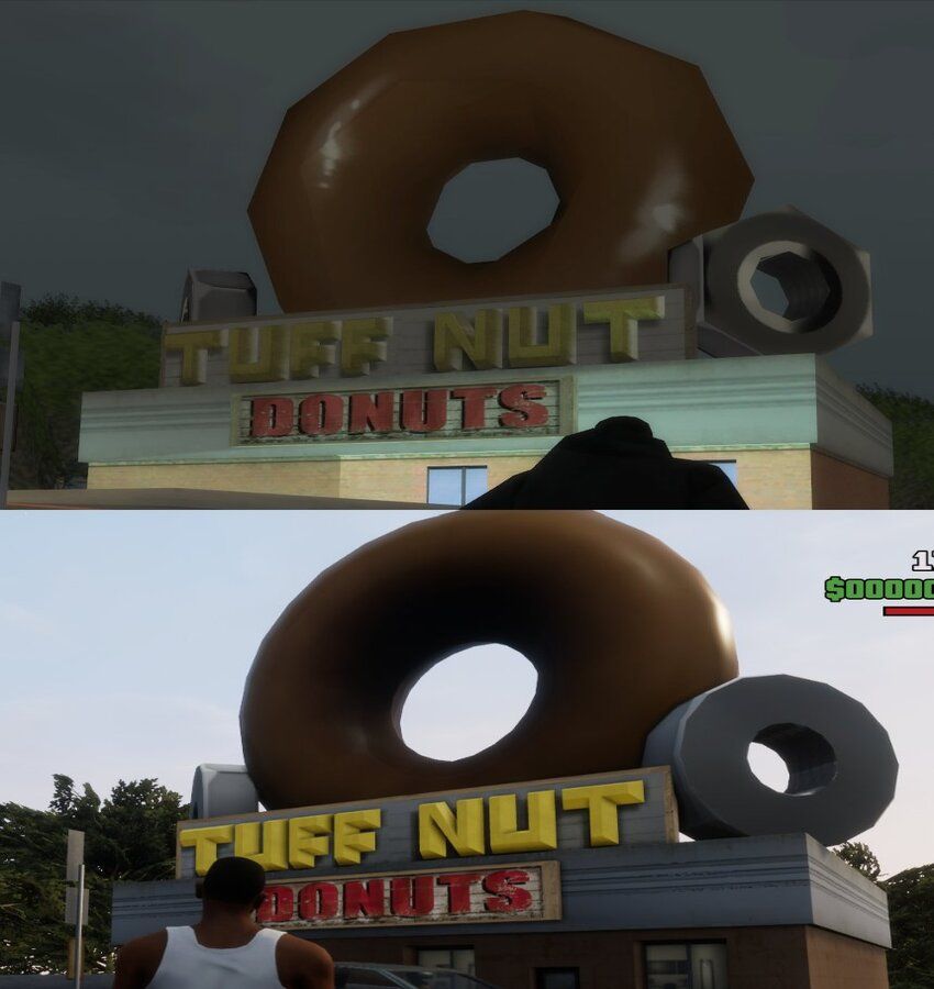 Tuff Nutt Donuts Comparison