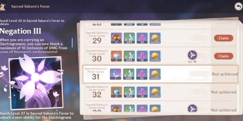 Scared Sakura tree rewards in Genshin Impact