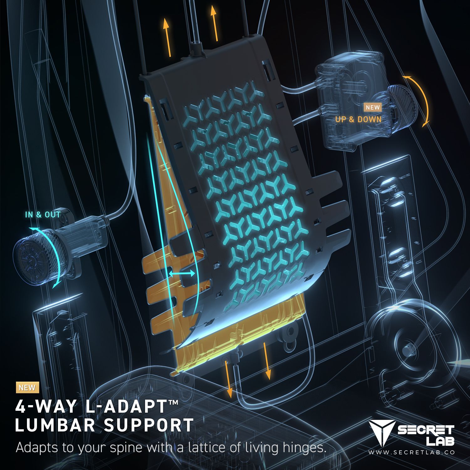 secretlab 2022 titan lumbar support