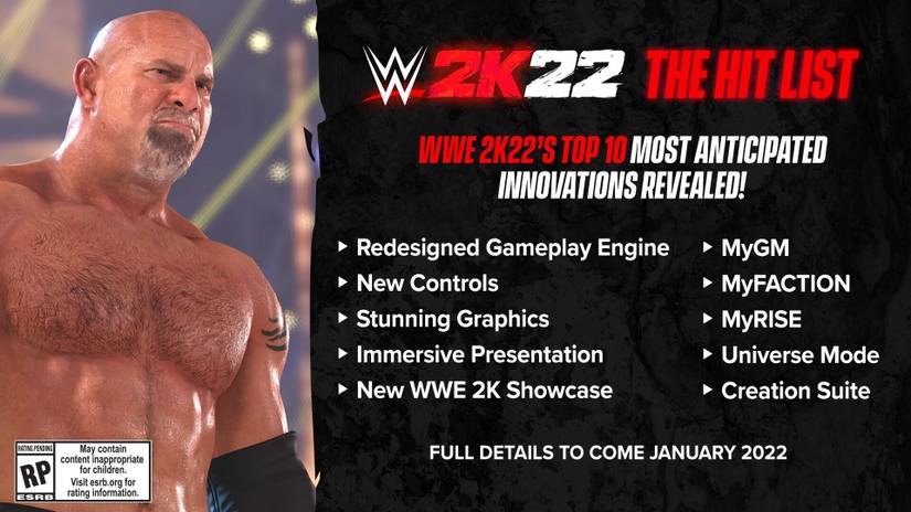 wwe 2k22 hit list