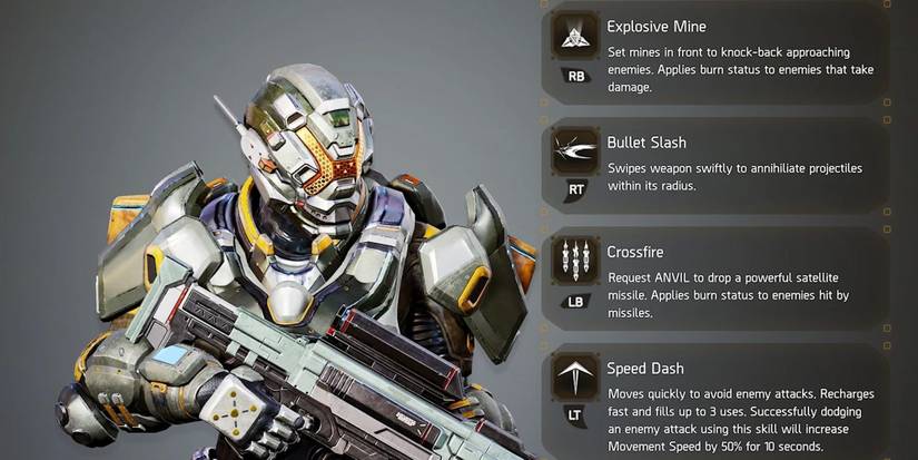 jungler anvil vault breakers 