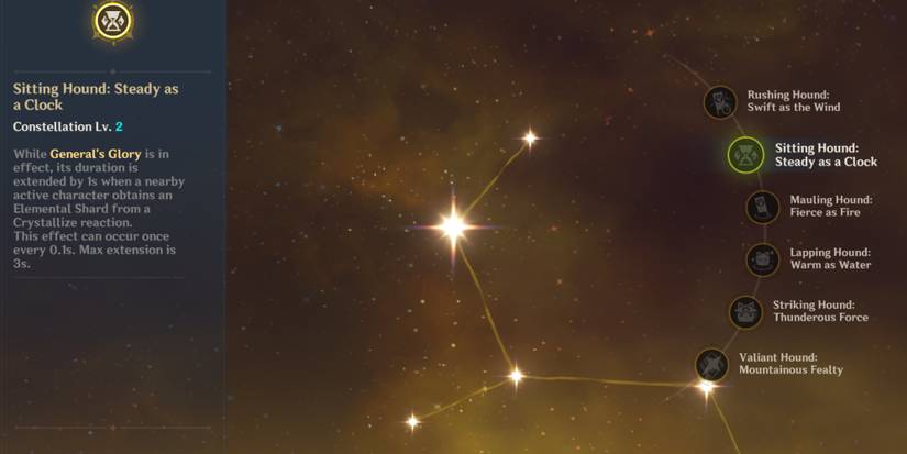 C2 Gorou in Genshin Impact