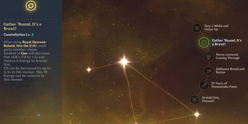 C2 Itto in Genshin Impact