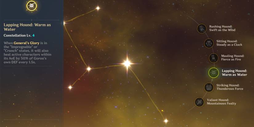 C4 Gorou in Genshin Impact