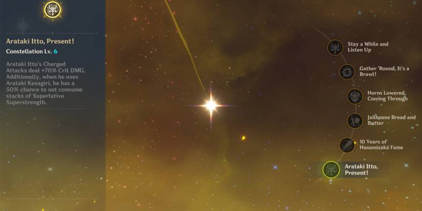 C6 Itto in Genshin Impact