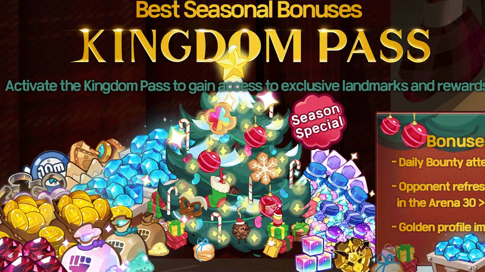 Cookie Run Kingdom December 2021 Kingdom Pass