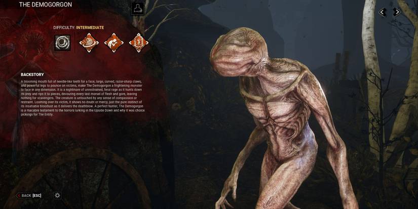 The Demogorgon posing in the loading screen in Dead by Daylight