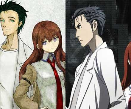 Best Martial Arts Anime