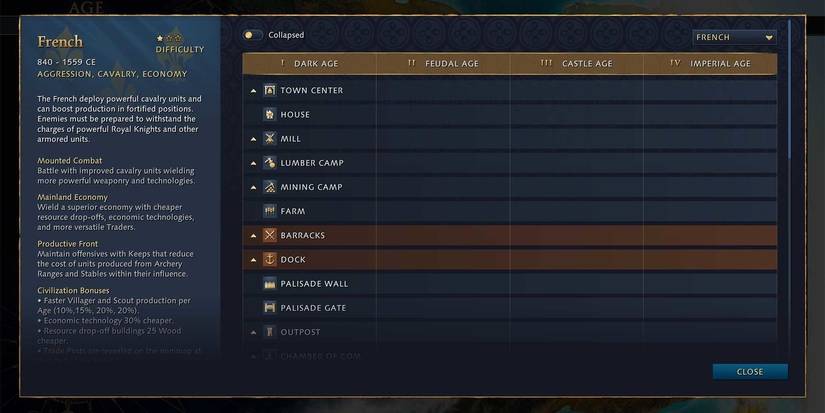 French Tech Tree From Age Of Empires 4