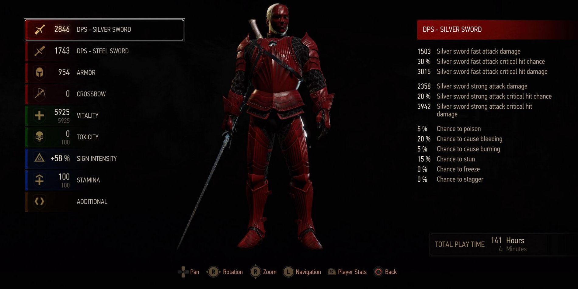 Complete Hen Gaidth Armor Set Witcher 3 Loading Up With Player Stats