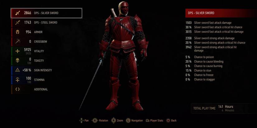 Complete Hen Gaidth Armor Set Witcher 3 Loading Up With Player Stats