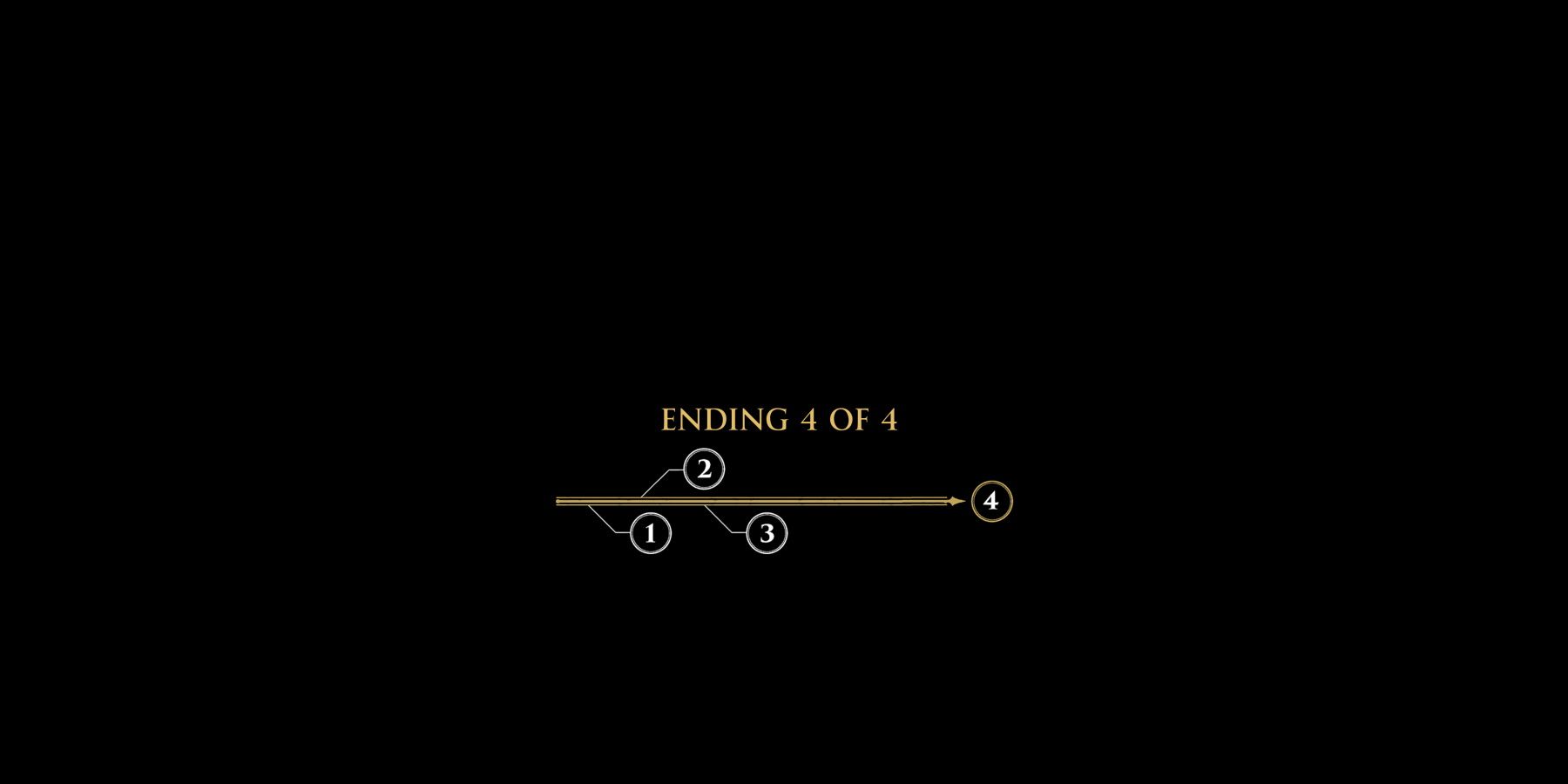 The Forgotten City four different endings timeline