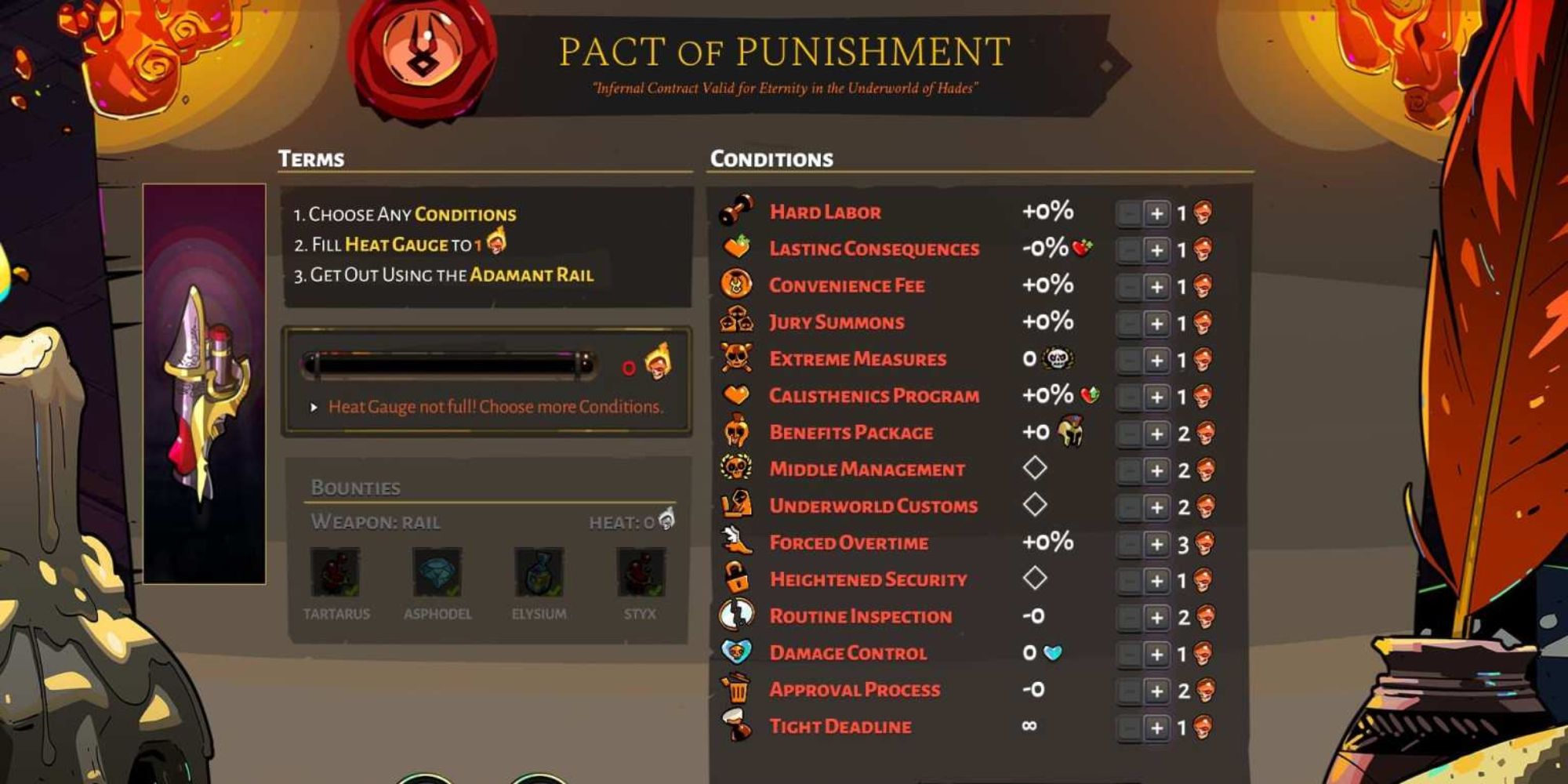 Pact Of Punishment from hades