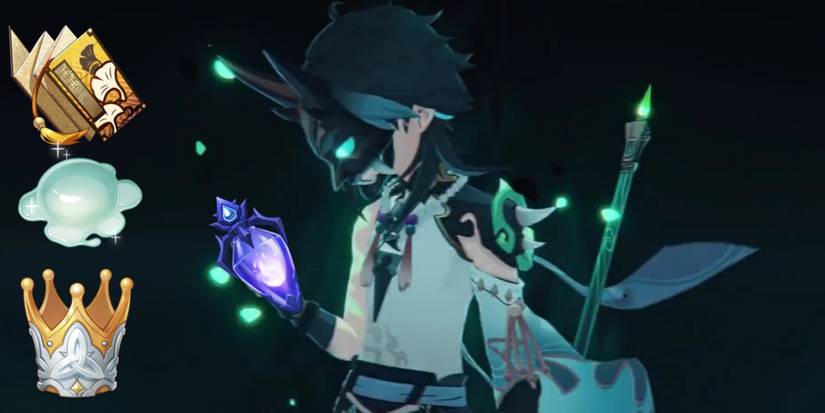 Xiao Talent materials in Genshin Impact