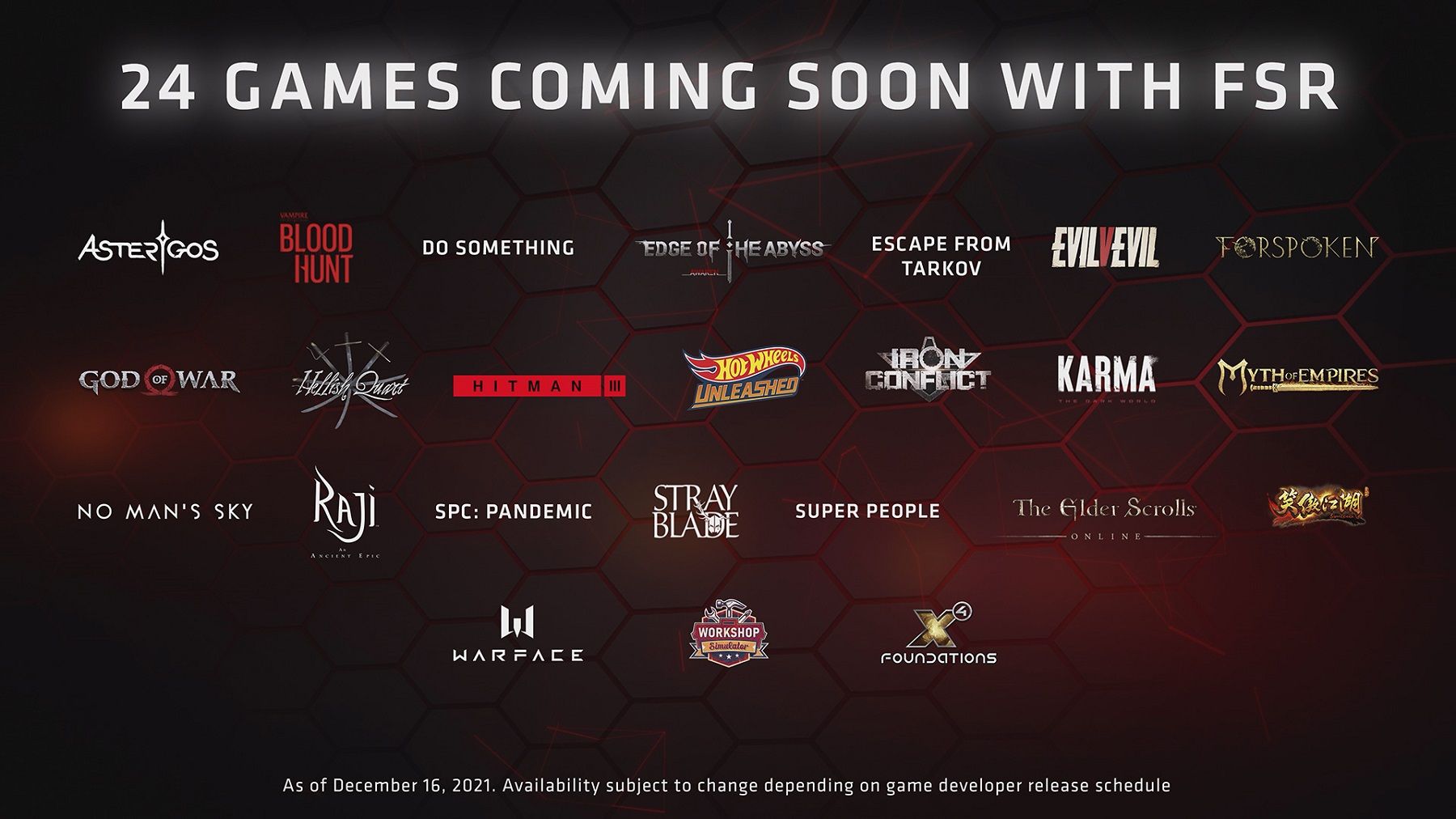 Image showing upcoming games that will have AMD FSR support, including Hitman 3, and God of War.