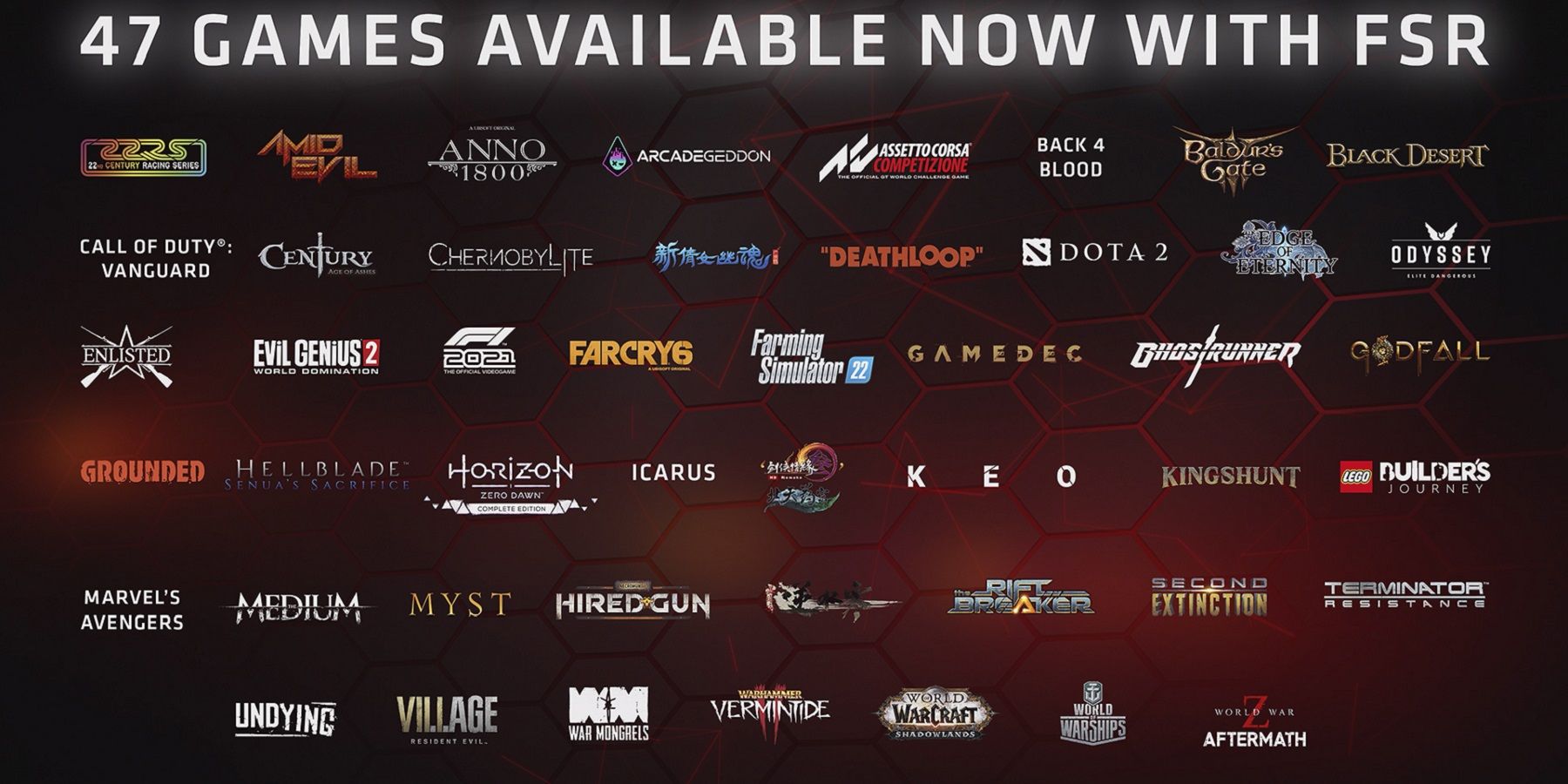 An image showing all the games that AMD's upscaling supports, including Deathloop and Resident Evil Village.