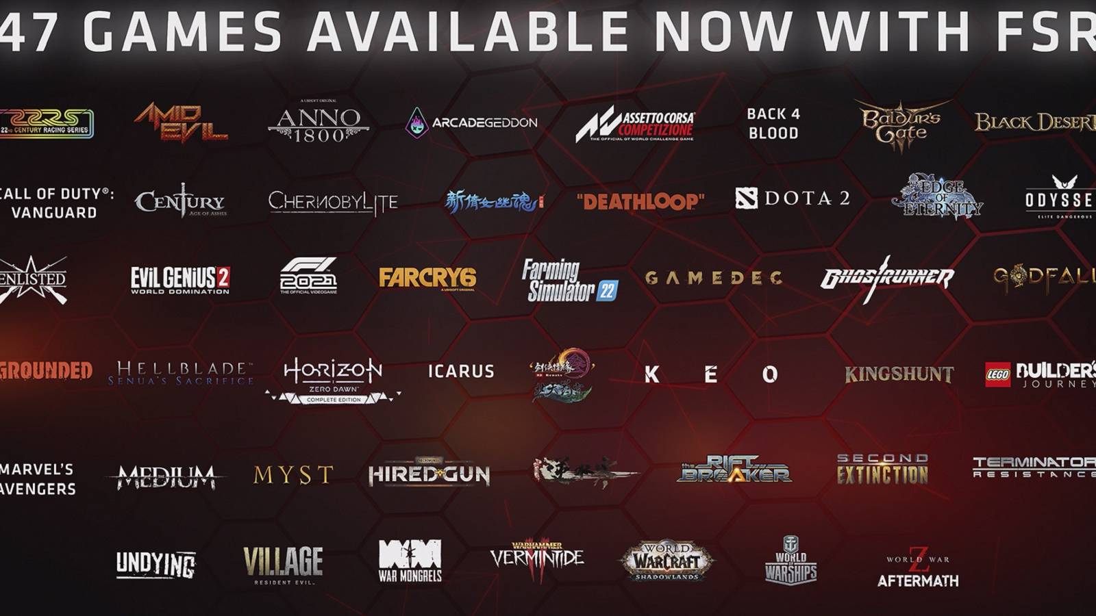 An image showing all the games that AMD's upscaling supports, including Deathloop and Resident Evil Village.