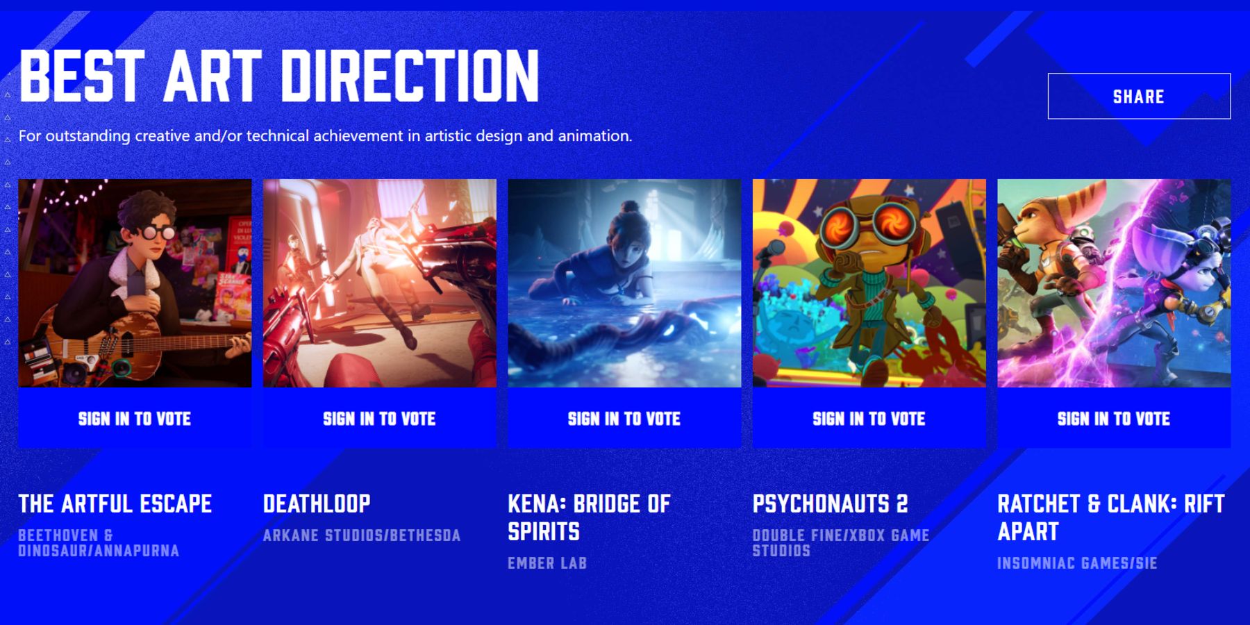 The Game Awards 2022: Predicting the Best Art Direction Winner