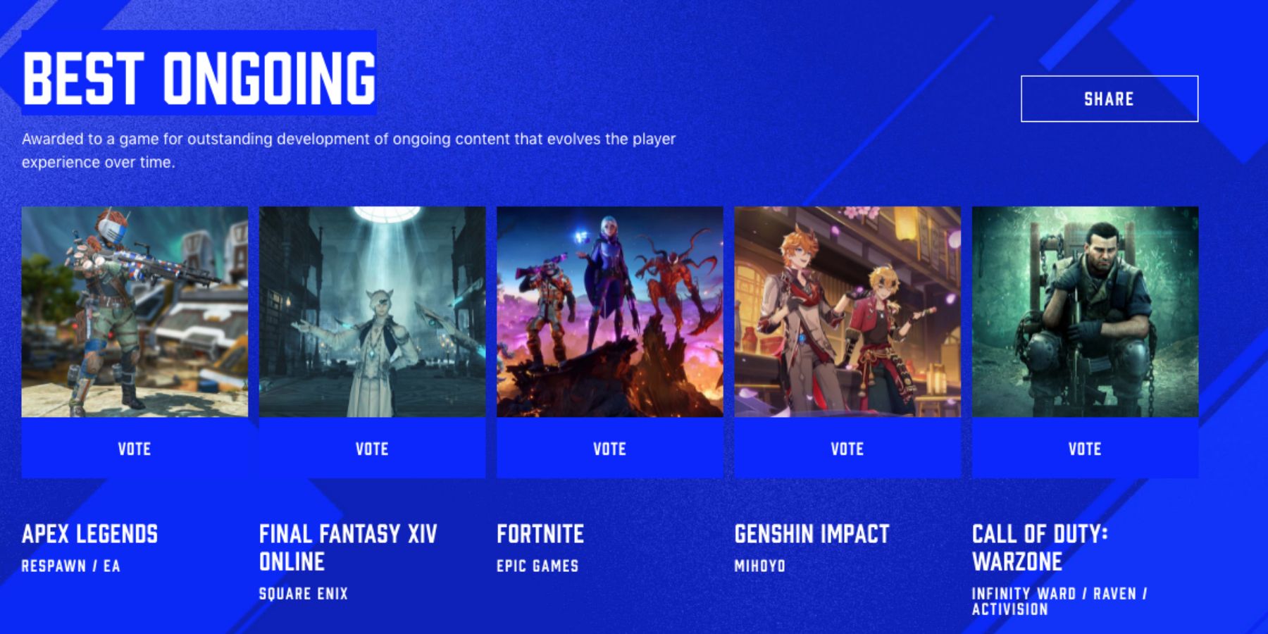 The Game Awards in Fortnite: Vote Now! 