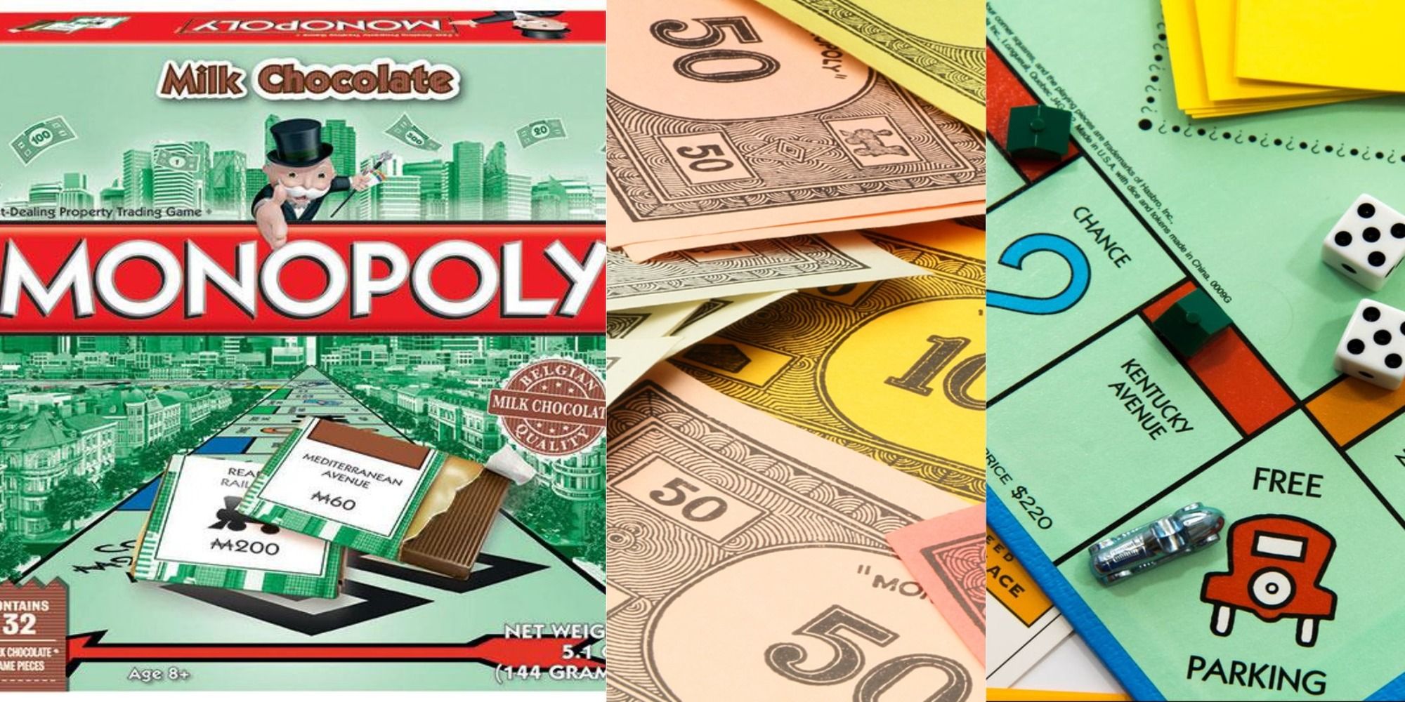 Facts About Monopoly