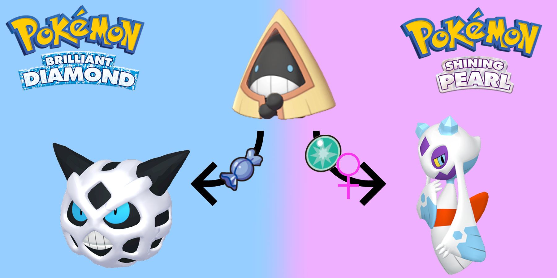 Female Snorunt NOT Evolving When Exposed to Dawn Stone