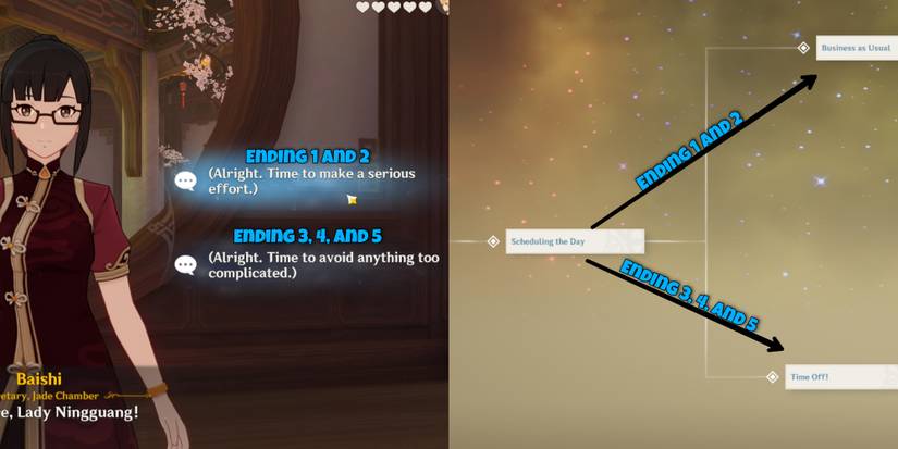 All Ningguang Hangout endings