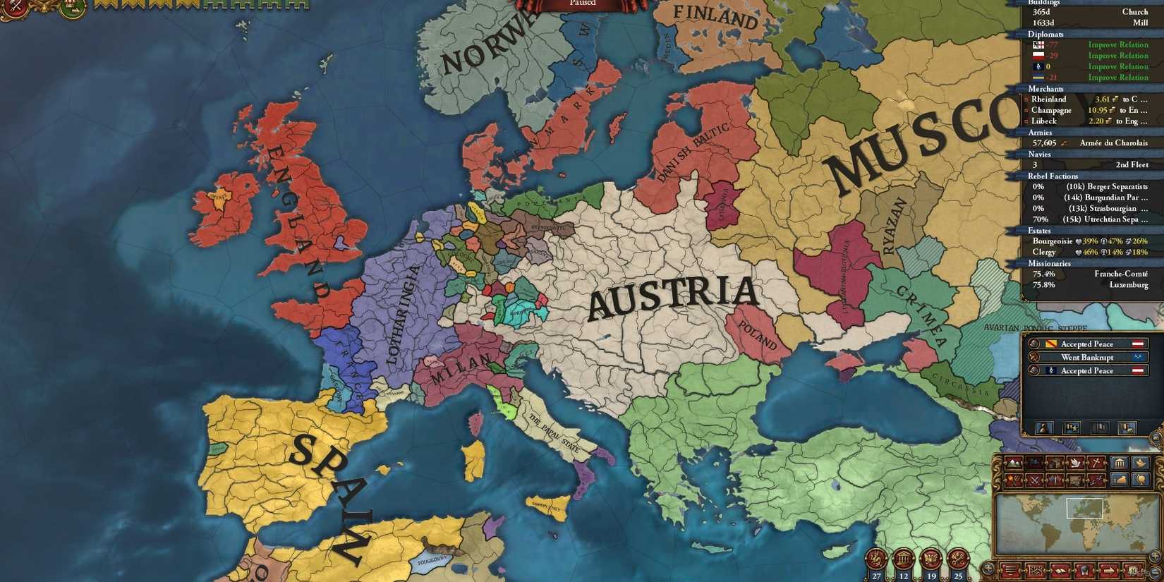 Austria From EU 4