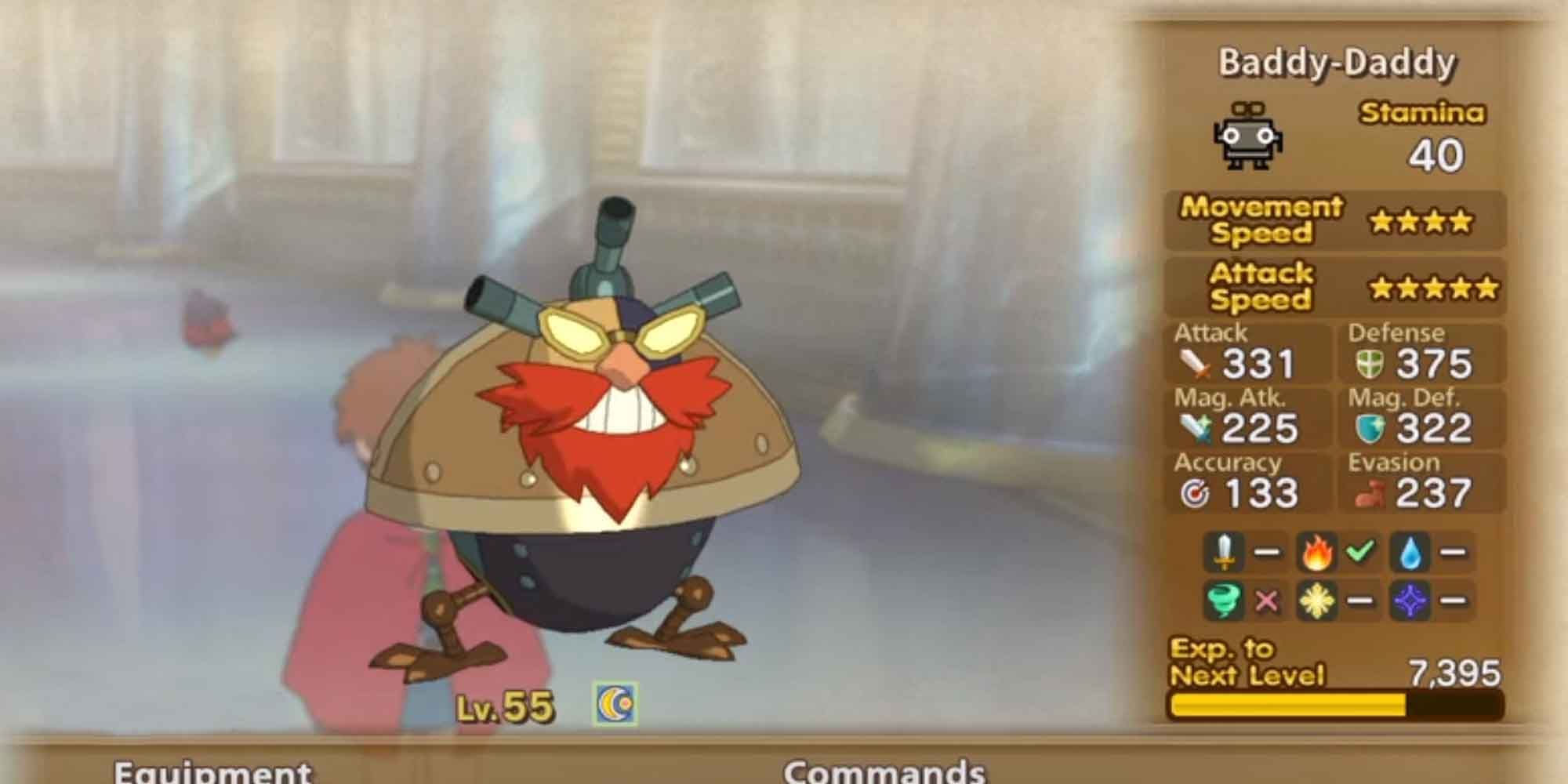 The Baddy-Daddy familiar in Ni No Kuni