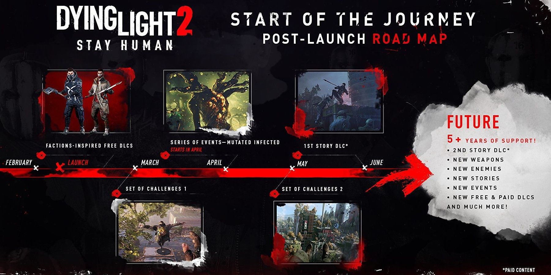 Dying Light 2 Content Roadmap