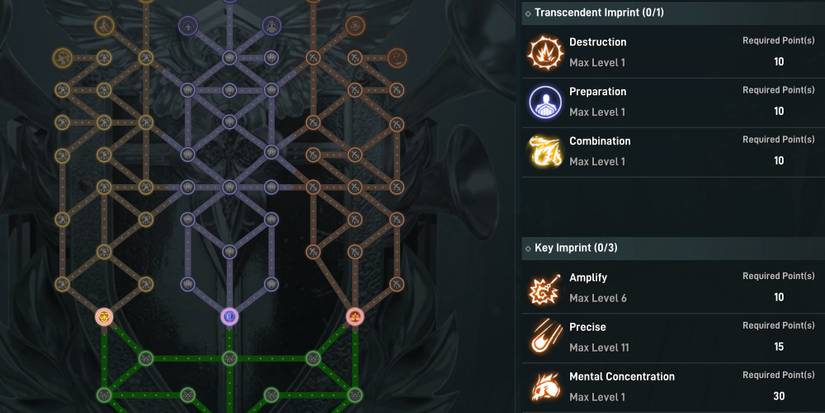 Elyon - An image of the Mana Awakening tree.