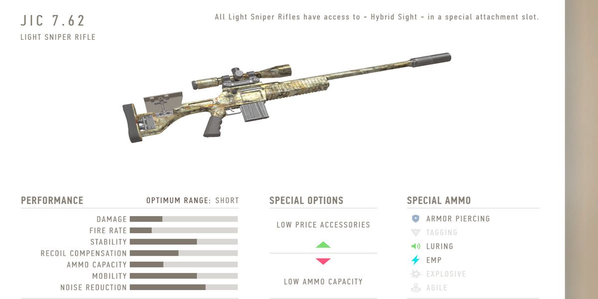 Best Weapons In Sniper Ghost Warrior Contracts 2