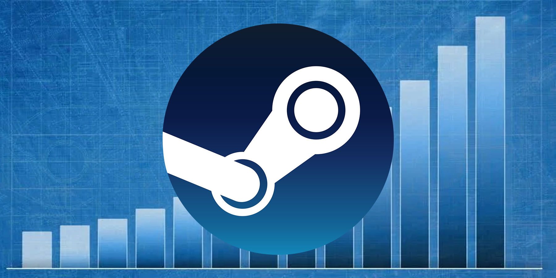 Steam Player Concurrent Growth