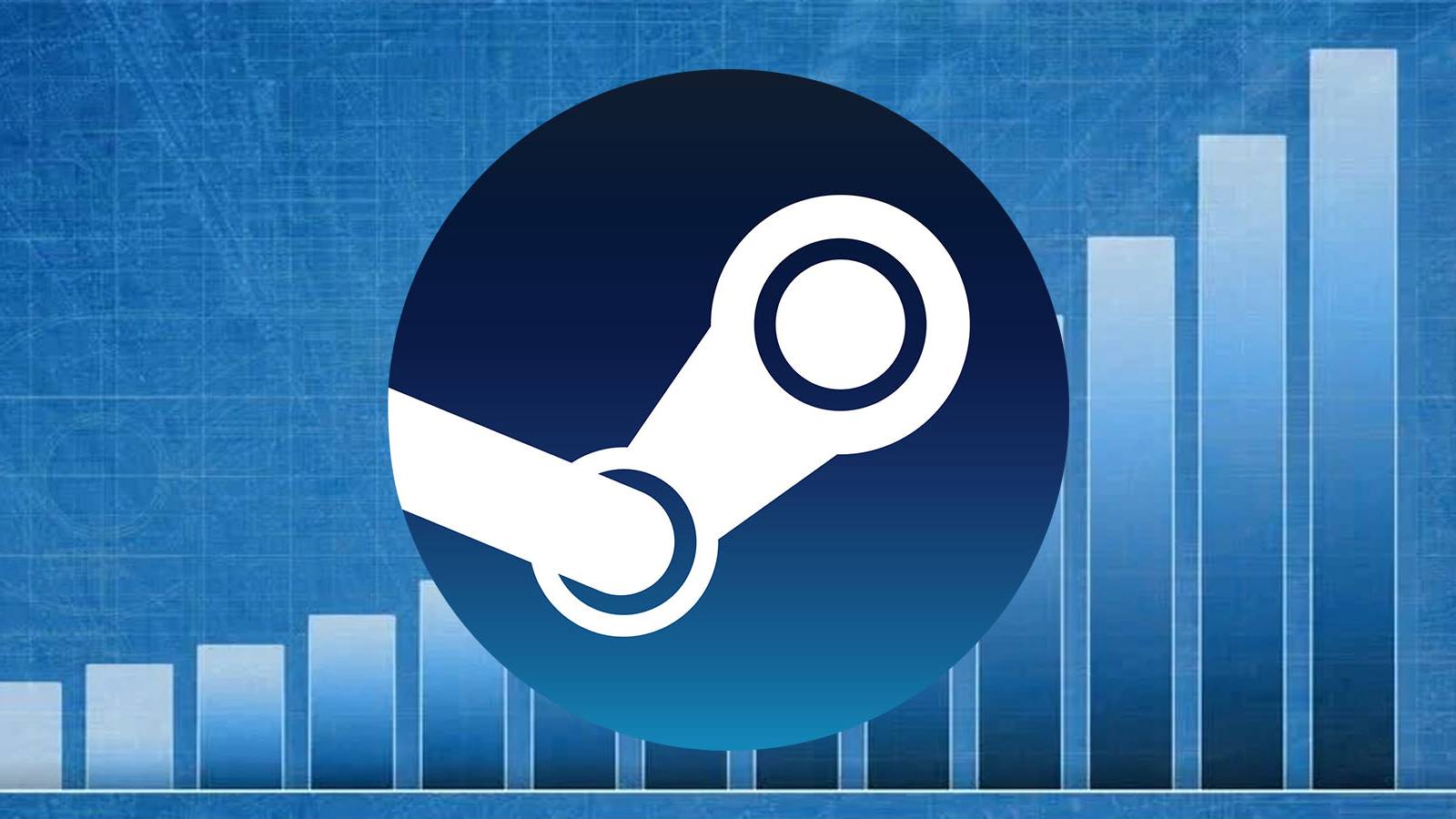 Steam Player Concurrent Growth