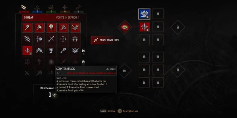 The Witcher 3 Redux Mod