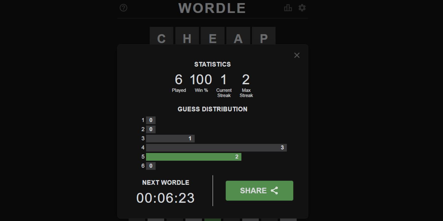 Wordle 254 Answer for February 28, 2022