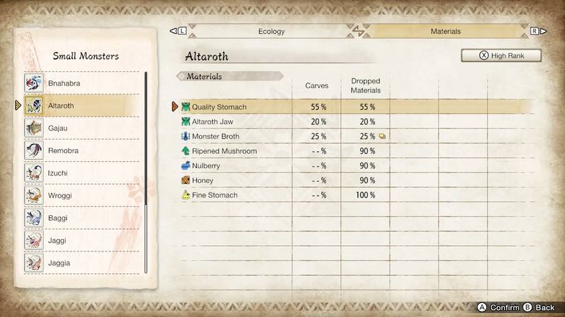 altaroth materials monster hunter rise