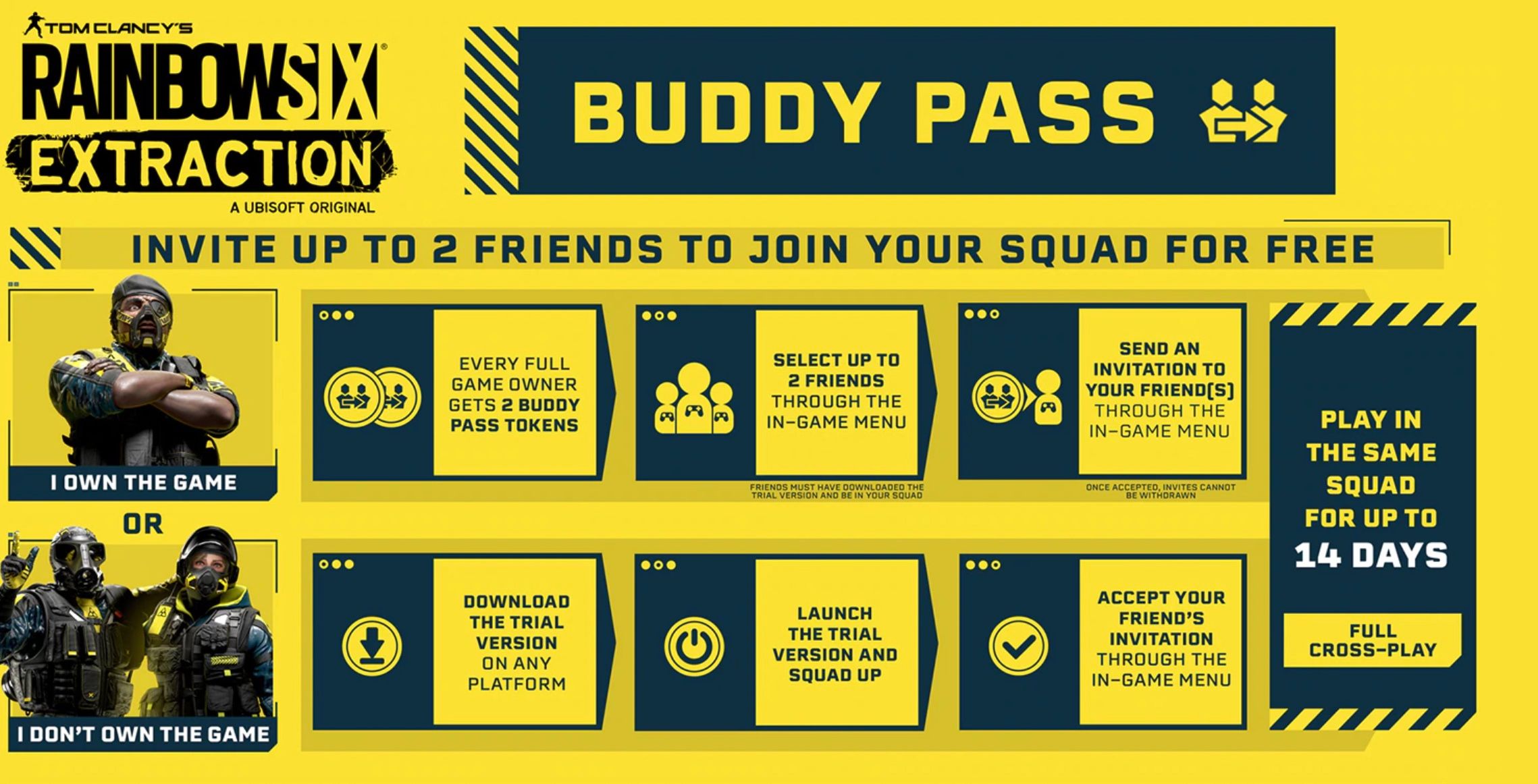 buddy pass rainbow six extraction details explainer