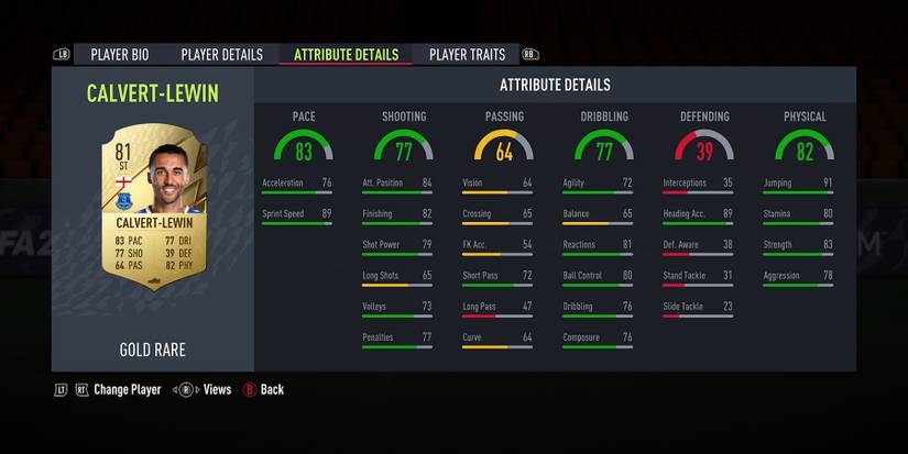 calvert lewin stats fifa22