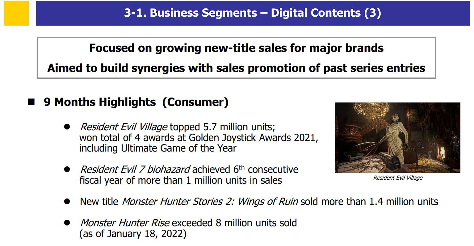 capcom 3rd quarter sales report resident evil village