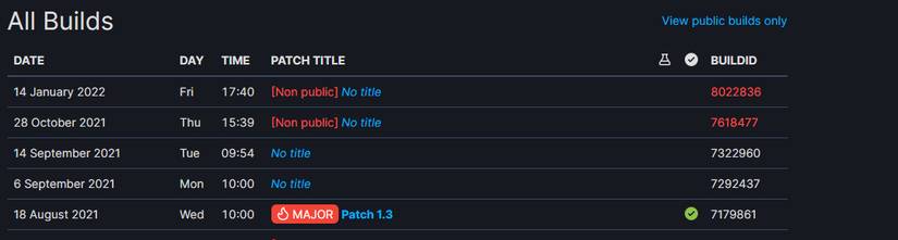 cyberpunk 2077 steamdb