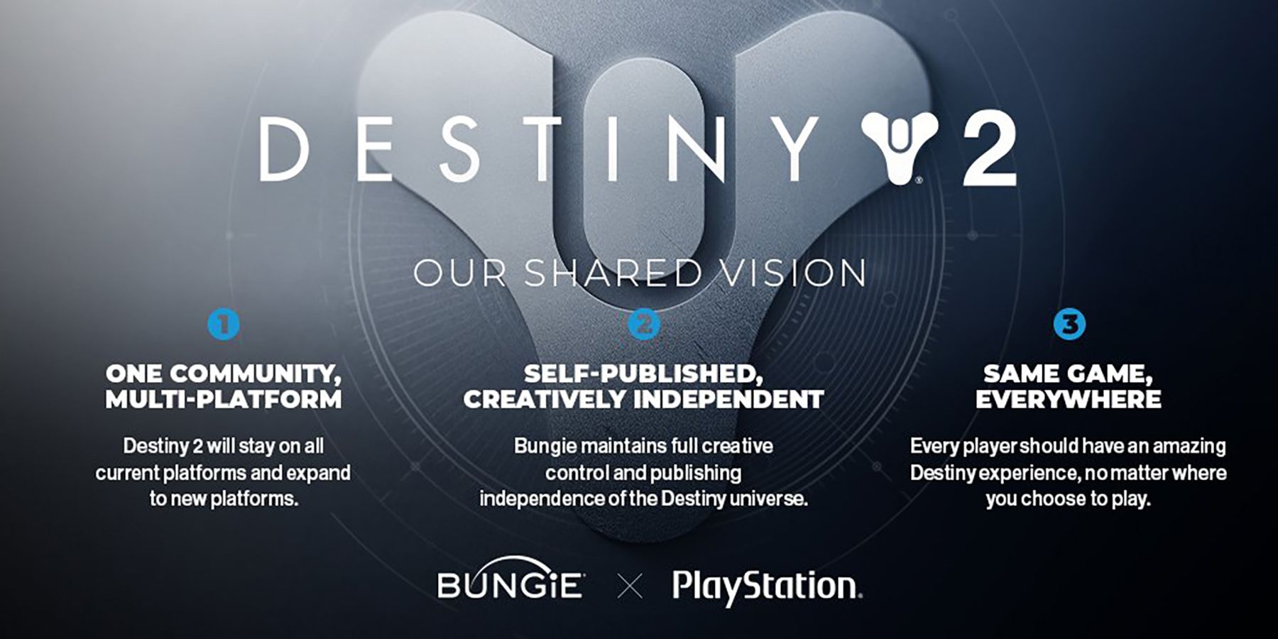 destiny-2-bungie-sony-acquisition-playstation-shared-vision-multiplatform