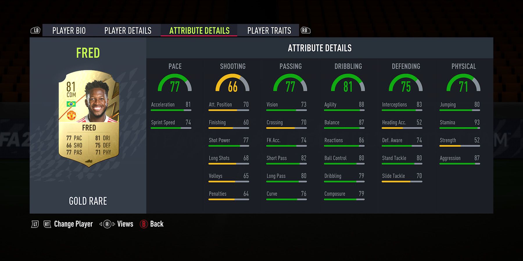 fred stats fifa22