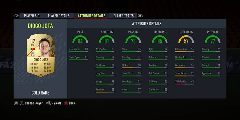 jota stats fifa22
